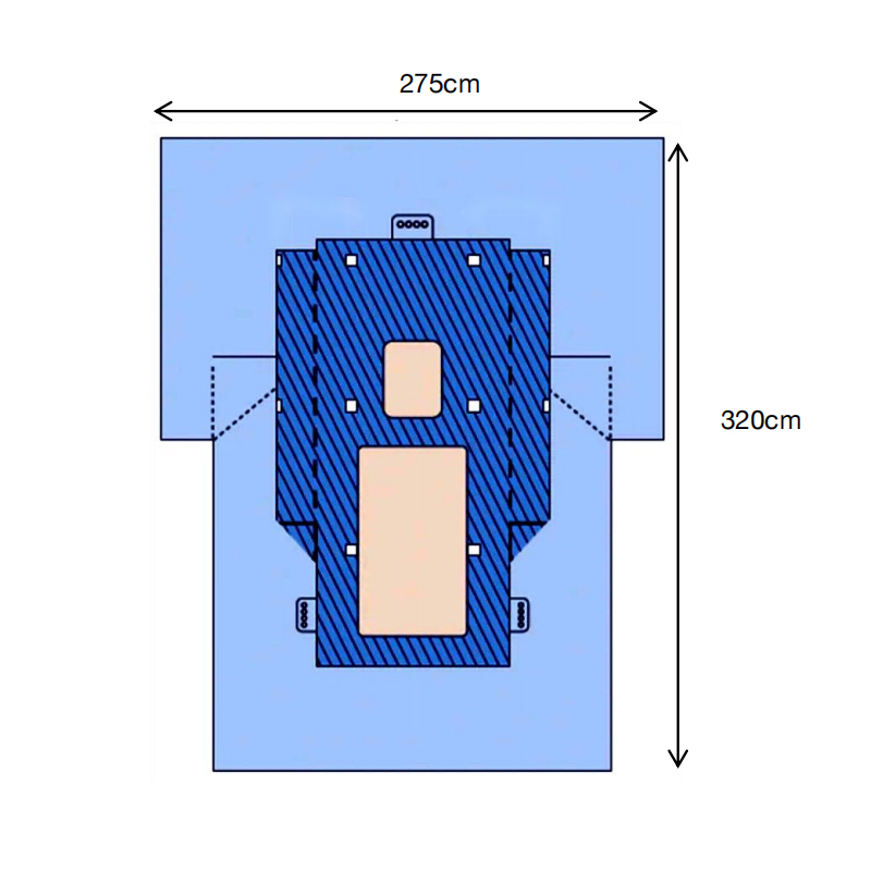 Pacote Cardiovascular